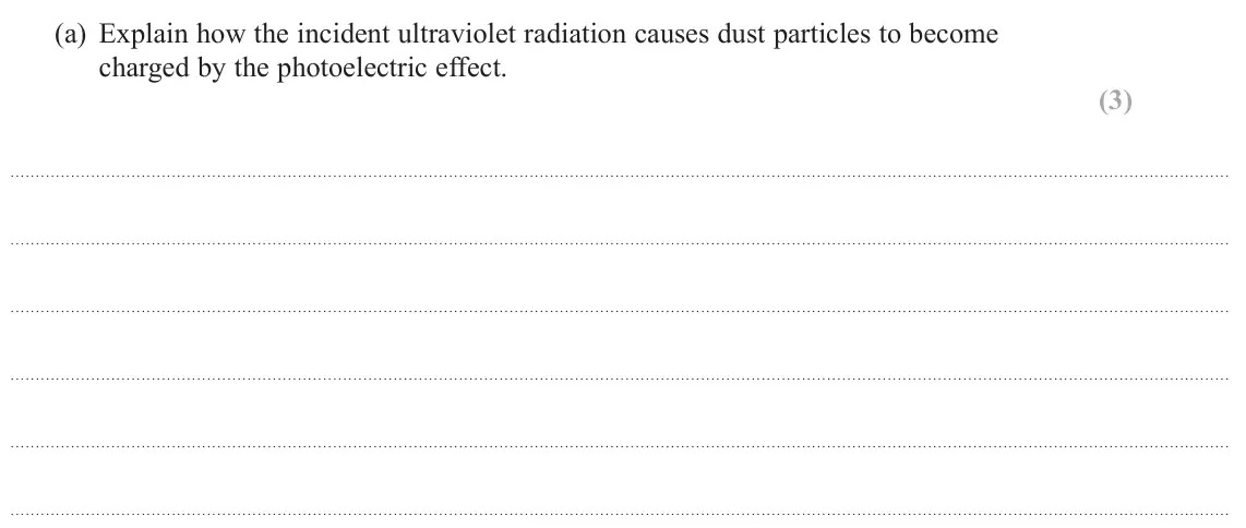 June 2024 AS Paper 2, question 14(a): Explain how the incident ultraviolet radiation causes dust particles to become charged by the photoelectric effect. (3)
