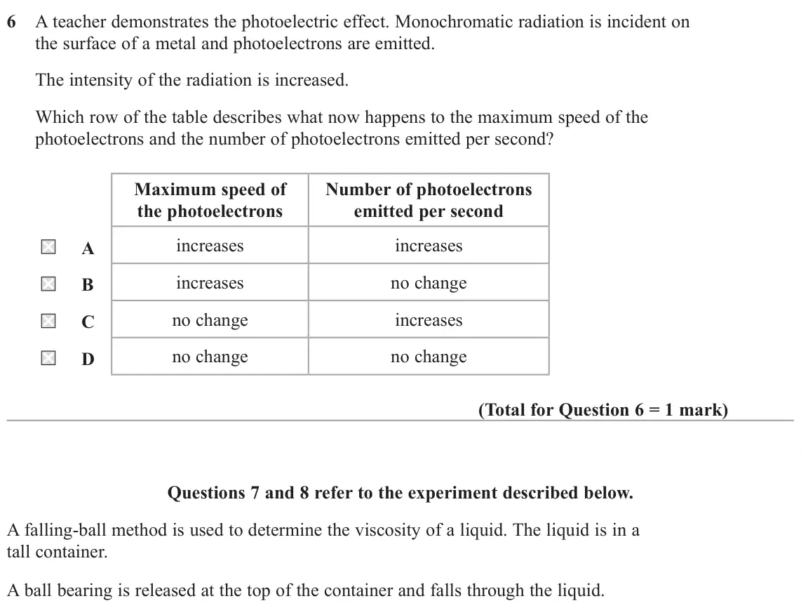 June 2025 AS Paper 2, question 6: A teacher demonstrates the photoelectric effect. Monochromatic radiation is incident on the surface of a metal and photoelectrons are emitted. The intensity of