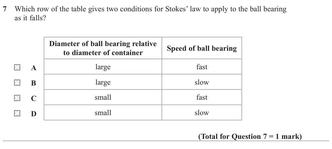 June 2025 AS Paper 2, question 7: Which row of the table gives two conditions for Stokes’ law to apply to the ball bearing as it falls? Diameter of ball bearing relative Speed of ball bearing to