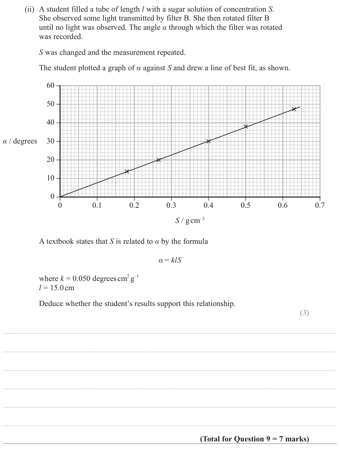 June 2025 AS Paper 2, question 9(b)(ii): A student filled a tube of length l with a sugar solution of concentration S. She observed some light transmitted by filter B. She then rotated filter B until n