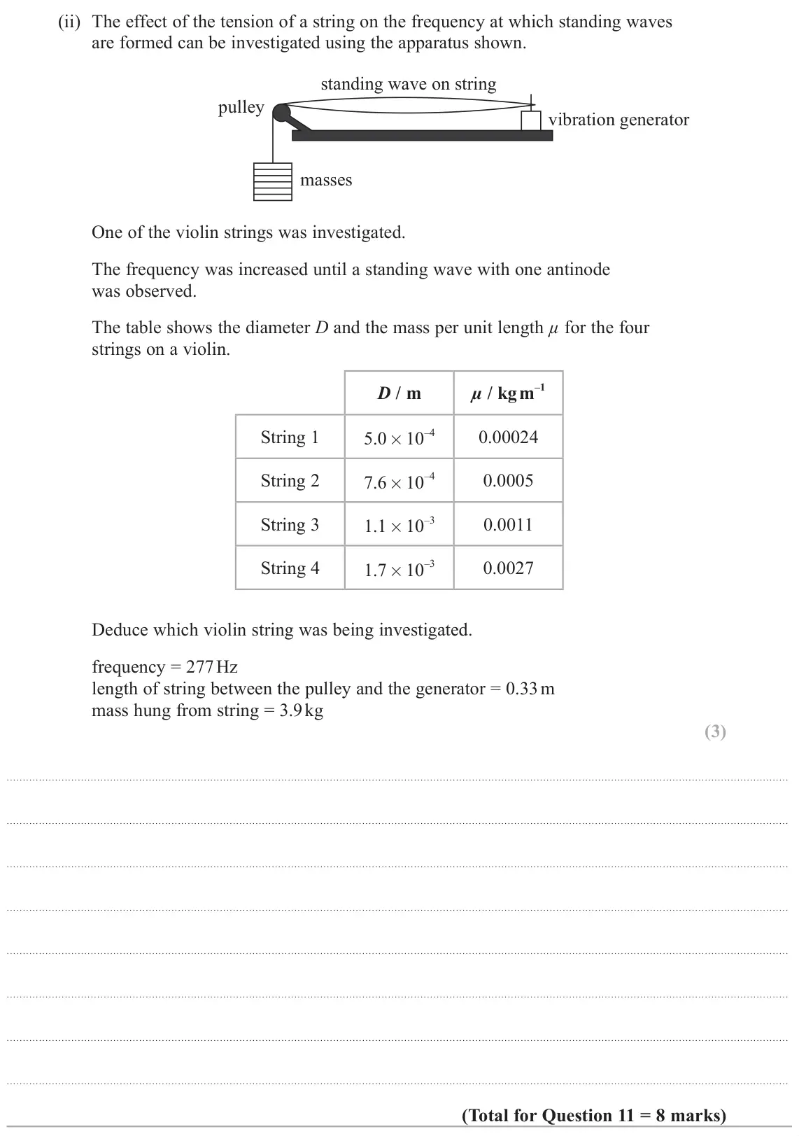 June 2025 AS Paper 2, question 11(b)(ii): The effect of the tension of a string on the frequency at which standing waves are formed can be investigated using the apparatus shown. standing wave on string