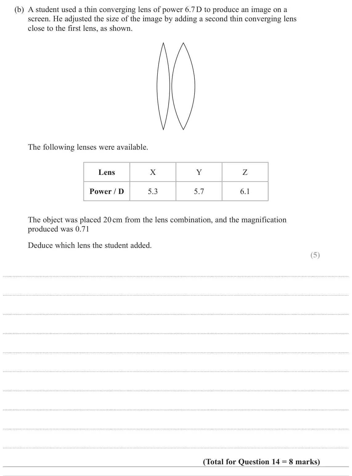 June 2025 AS Paper 2, question 14(b): A student used a thin converging lens of power 6.7 D to produce an image on a screen. He adjusted the size of the image by adding a second thin converging lens