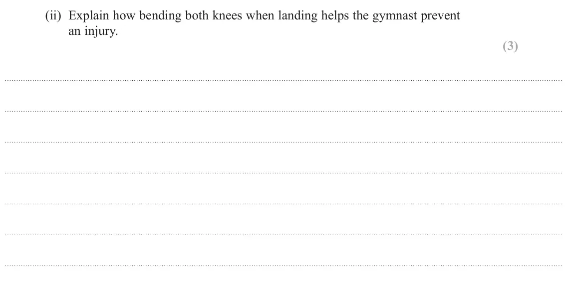 November 2021 AS Paper 2, question 17(a)(ii): Explain how bending both knees when landing helps the gymnast prevent an injury. (3)