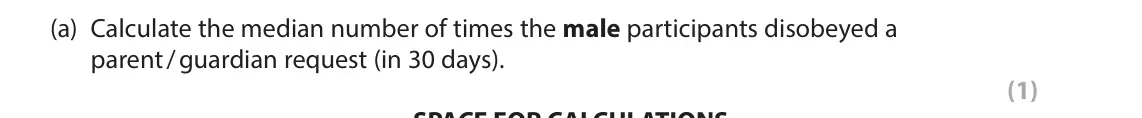 June 2023 AS Paper 1, question 4(a): Calculate the median number of times the male participants disobeyed a parent / guardian request (in 30 days). (1) 4 Megan was interested in whether there was a