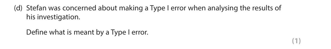 June 2023 AS Paper 1, question 9(d): Stefan was concerned about making a Type I error when analysing the results of his investigation. Define what is meant by a Type I error. (1) 9 Stefan is a psyc