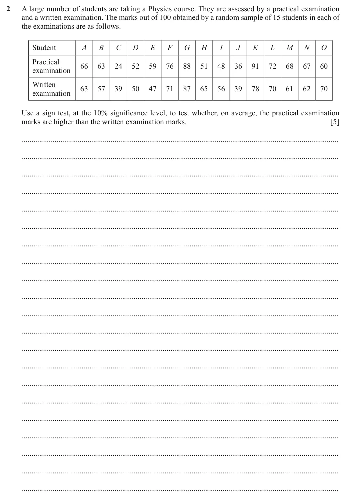 June 2024 Paper 4, question 2: A large number of students are taking a Physics course. They are assessed by a practical examination and a written examination. The marks out of 100 obtained by