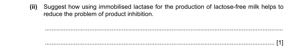 Specimen Paper 2, question 3(b)(ii): Suggest how using immobilised lactase for the production of lactose-free milk helps to reduce the problem of product inhibition. [1]