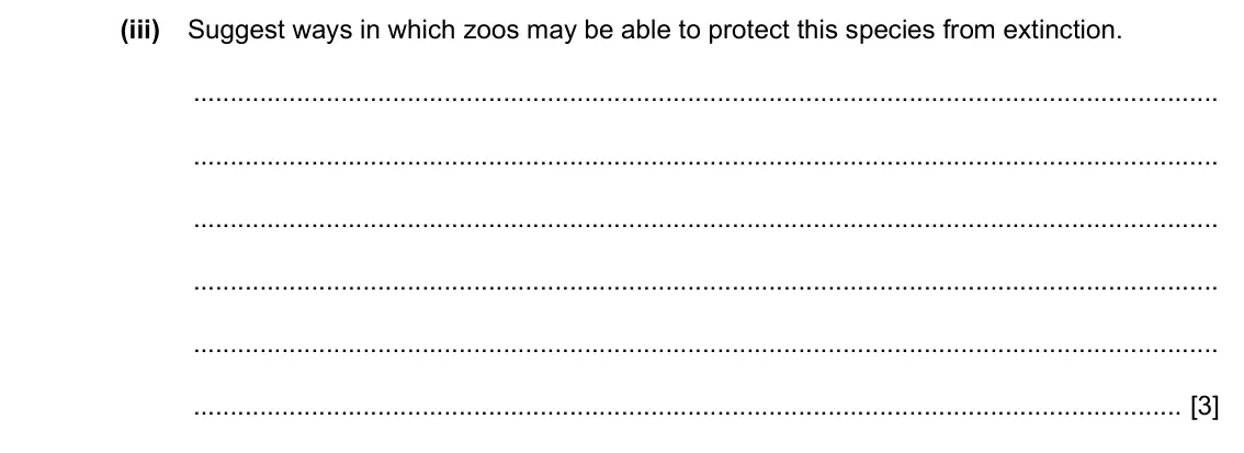 Specimen Paper 4, question 1(a)(iii): Suggest ways in which zoos may be able to protect this species from extinction. [3]