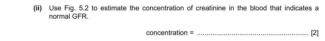 Specimen Paper 4, question 5(c)(ii): Use Fig. 5.2 to estimate the concentration of creatinine in the blood that indicates a normal GFR. concentration = [2]