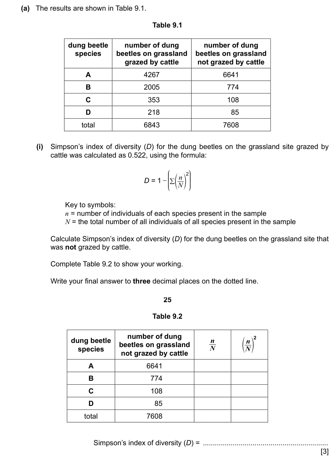 Specimen Paper 4, question 9(a)(i): Simpson’s index of diversity (D) for the dung beetles on the grassland site grazed by cattle was calculated as 0.522, using the formula: J N KK d n n 2 OO D = 1