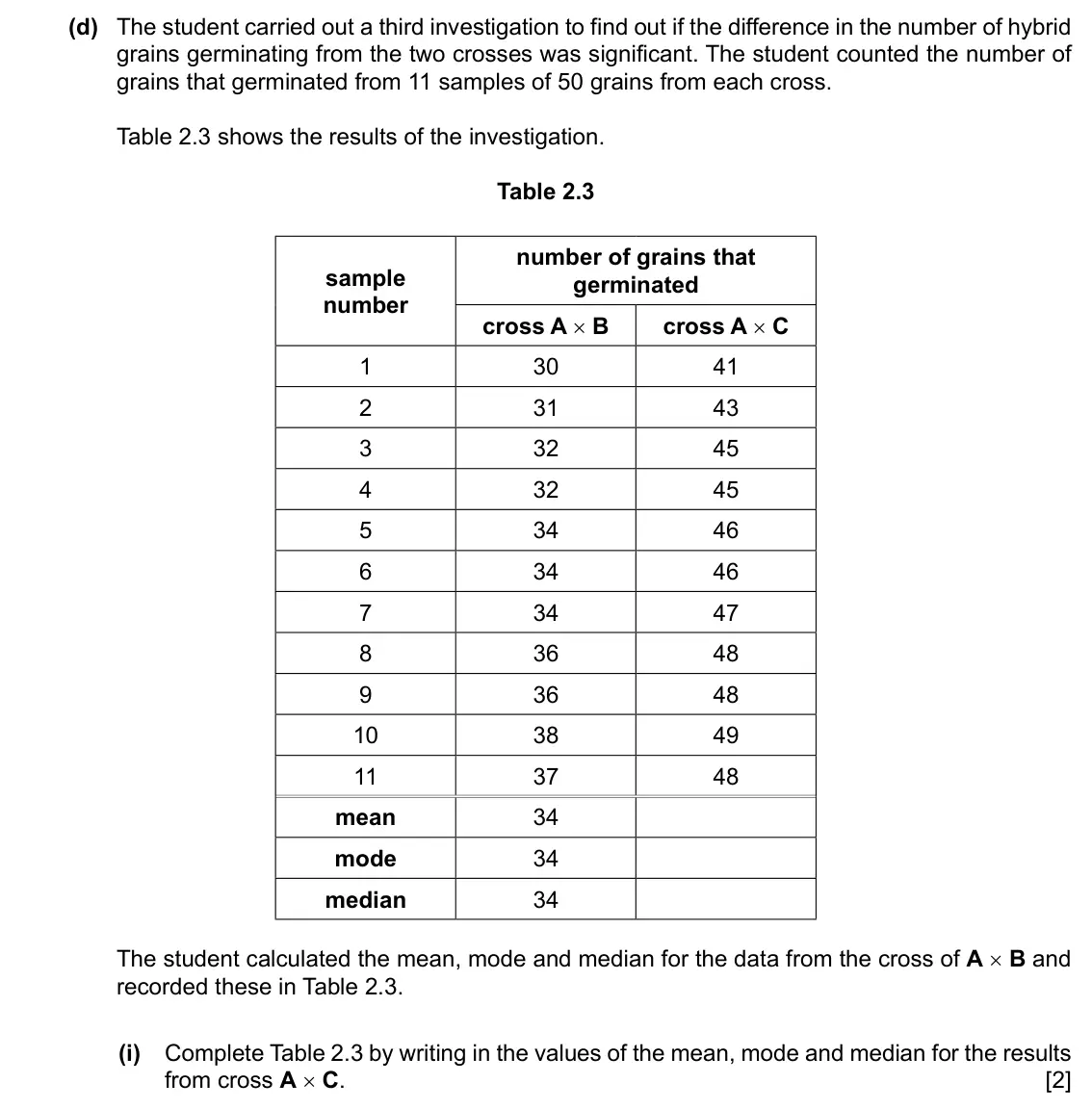 Specimen Paper 5, question 2(d)(i): The student carried out a third investigation to find out if the difference in the number of hybrid grains germinating from the two crosses was significant. The