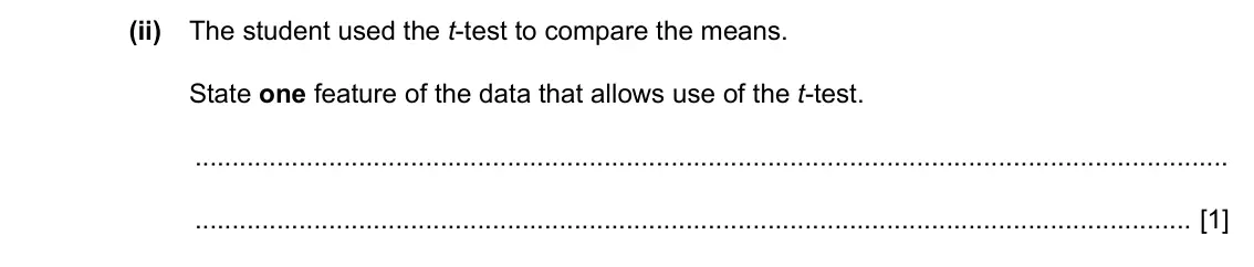 Specimen Paper 5, question 2(d)(ii): The student used the t-test to compare the means. State one feature of the data that allows use of the t-test. [1]