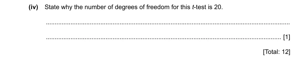 Specimen Paper 5, question 2(d)(iv): State why the number of degrees of freedom for this t-test is 20. [1] [Total: 12]
