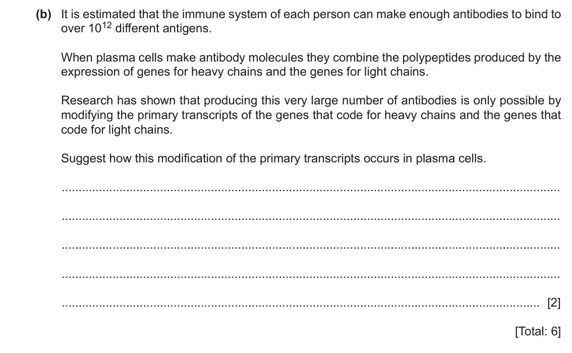 June 2024 Paper 2, question 6(b): It is estimated that the immune system of each person can make enough antibodies to bind to over 1012 different antigens. When plasma cells make antibody molecu