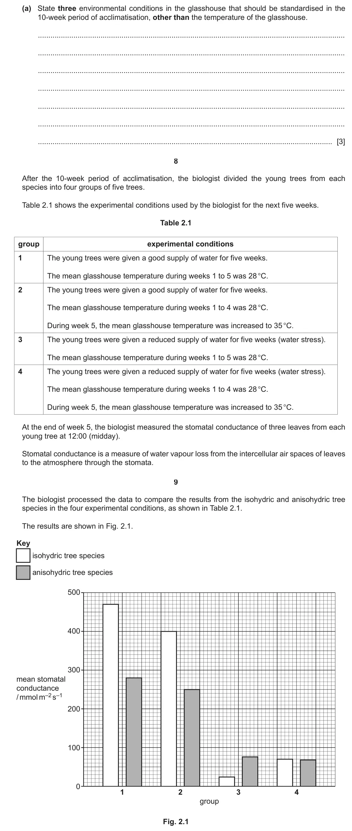 June 2024 Paper 5, question 2(a): State three environmental conditions in the glasshouse that should be standardised in the 10-week period of acclimatisation, other than the temperature of the g