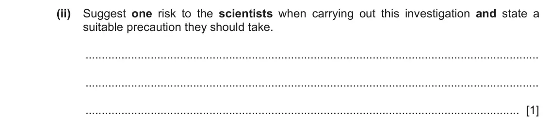 June 2024 Paper 5, question 3(a)(ii): Suggest one risk to the scientists when carrying out this investigation and state a suitable precaution they should take. [1]