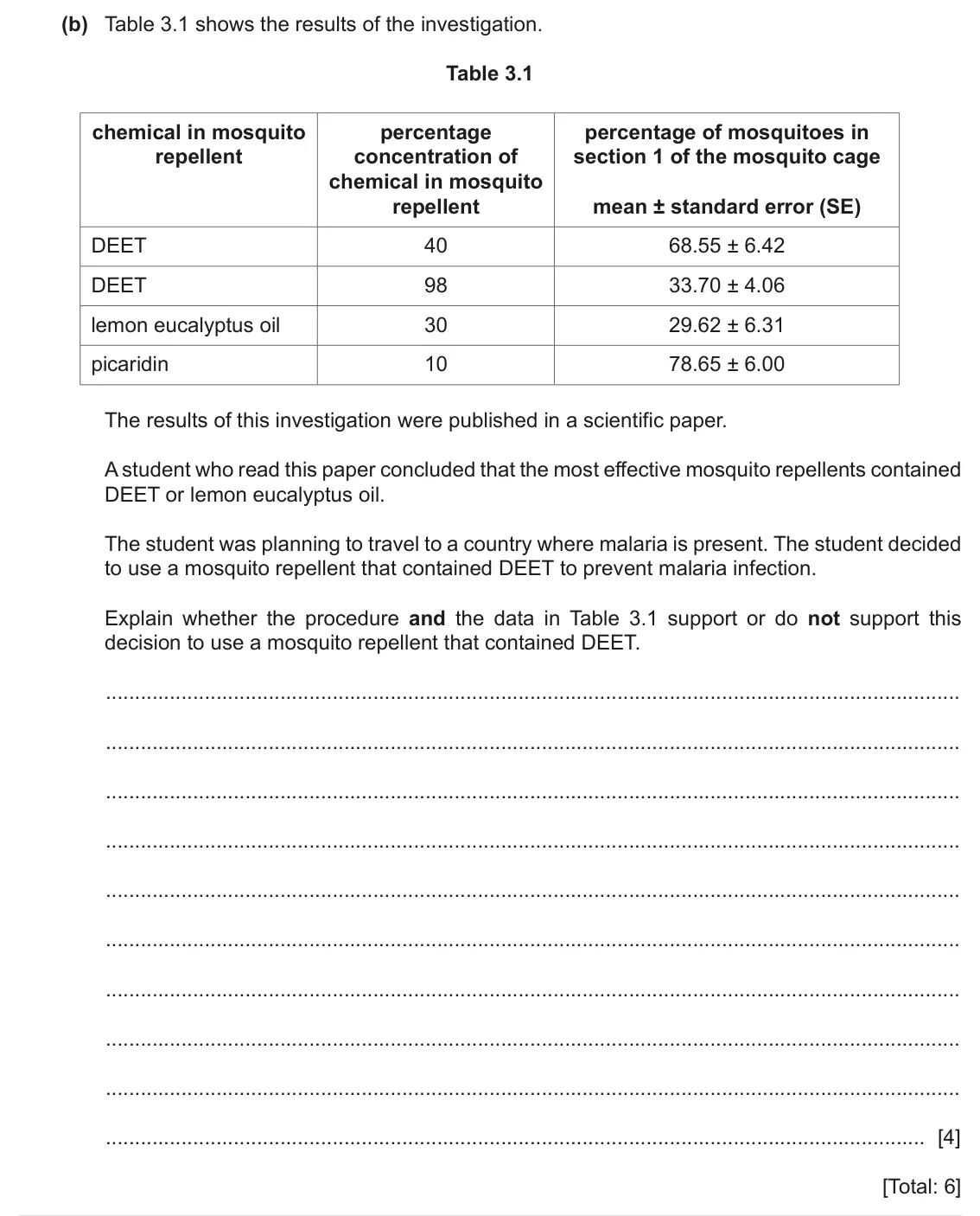 June 2024 Paper 5, question 3(b): Table 3.1 shows the results of the investigation. Table 3.1 chemical in mosquito percentage percentage of mosquitoes in repellent concentration of section 1 of