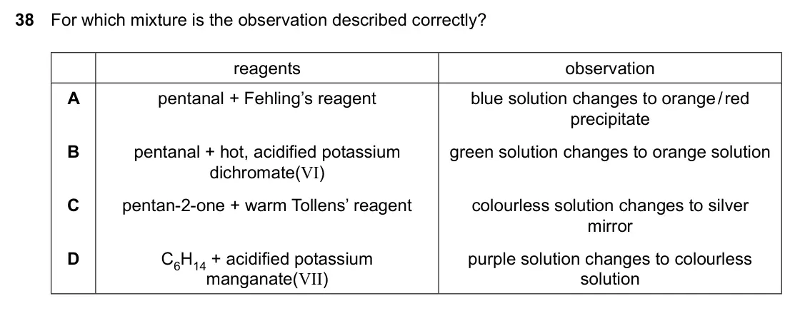 Specimen Paper 1, question 38: For which mixture is the observation described correctly? reagents observation A pentanal + Fehling’s reagent blue solution changes to orange / red precipitate
