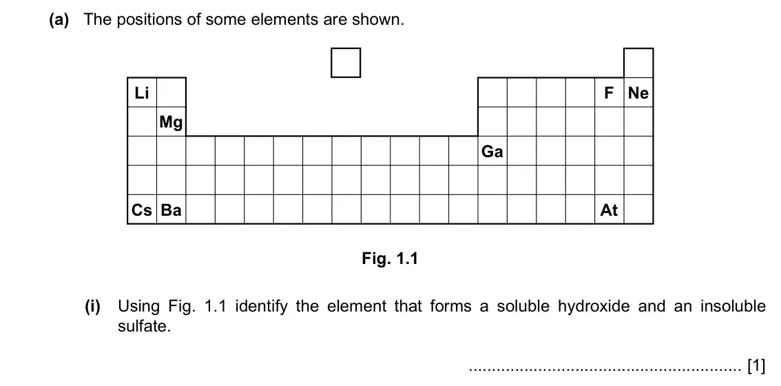 Specimen Paper 2, question 1(a)(i): Using Fig. 1.1 identify the element that forms a soluble hydroxide and an insoluble sulfate. [1]