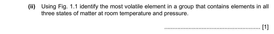 Specimen Paper 2, question 1(a)(ii): Using Fig. 1.1 identify the most volatile element in a group that contains elements in all three states of matter at room temperature and pressure. [1]