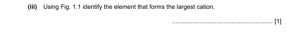 Specimen Paper 2, question 1(a)(iii): Using Fig. 1.1 identify the element that forms the largest cation. [1]