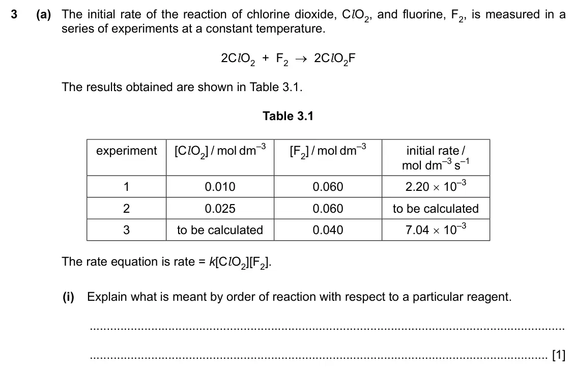 Specimen Paper 4, question 3(a)(i): Explain what is meant by order of reaction with respect to a particular reagent. [1]