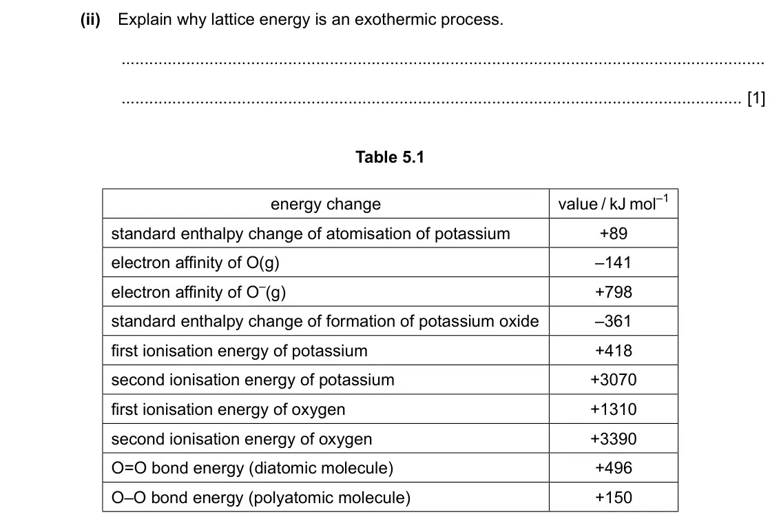Specimen Paper 4, question 5(a)(ii): Explain why lattice energy is an exothermic process. [1] Table 5.1 energy change value / kJ mol–1 standard enthalpy change of atomisation of potassium +89 elect