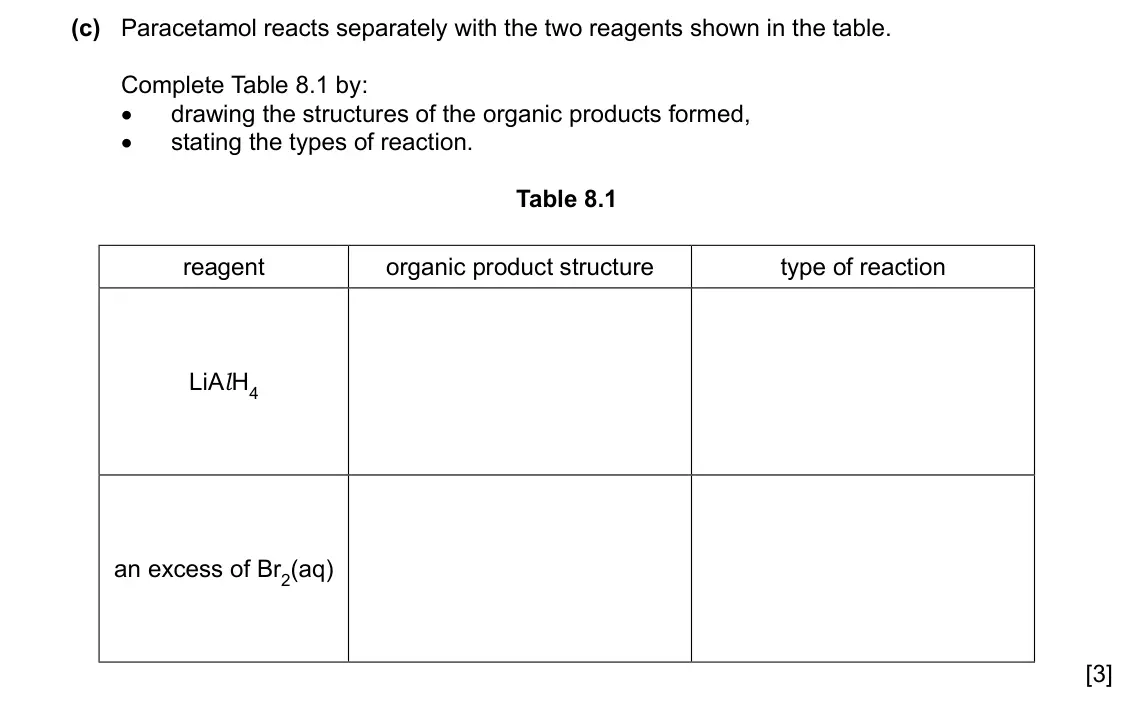 Specimen Paper 4, question 8(c): Paracetamol reacts separately with the two reagents shown in the table. Complete Table 8.1 by: • drawing the structures of the organic products formed, • statin