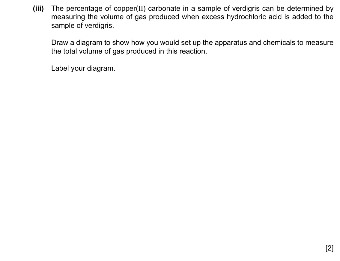 Specimen Paper 5, question 1(a)(iii): The percentage of copper(II) carbonate in a sample of verdigris can be determined by measuring the volume of gas produced when excess hydrochloric acid is added