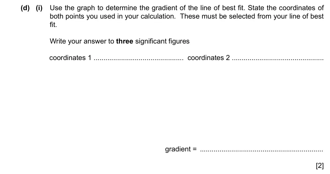 Specimen Paper 5, question 2(d)(i): Use the graph to determine the gradient of the line of best fit. State the coordinates of both points you used in your calculation. These must be selected from