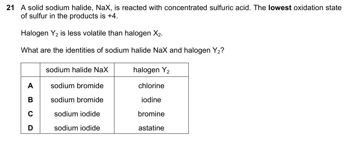 June 2024 Paper 1, question 21: A solid sodium halide, NaX, is reacted with concentrated sulfuric acid. The lowest oxidation state of sulfur in the products is +4. Halogen Y2 is less volatile