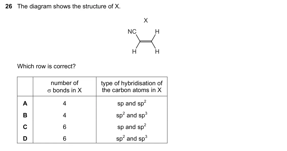 June 2024 Paper 1, question 26: The diagram shows the structure of X. X NC H H H Which row is correct? number of type of hybridisation of bonds in X the carbon atoms in X A 4 sp and sp2 B 4