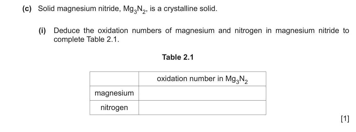June 2024 Paper 2, question 2(c)(i): Deduce the oxidation numbers of magnesium and nitrogen in magnesium nitride to complete Table 2.1. Table 2.1 oxidation number in Mg3N2 magnesium nitrogen [1]