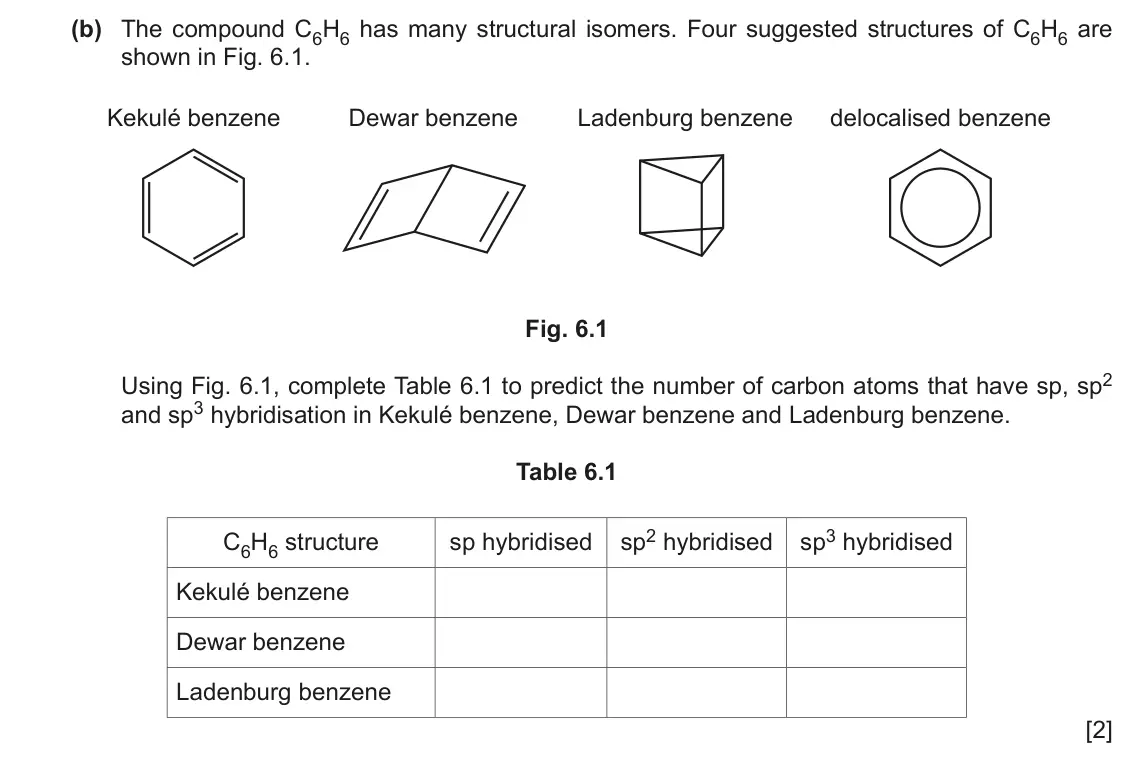 June 2024 Paper 4, question 6(b): The compound C6H6 has many structural isomers. Four suggested structures of C6H6 are shown in Fig. 6.1. Kekulé benzene Dewar benzene Ladenburg benzene delocalis