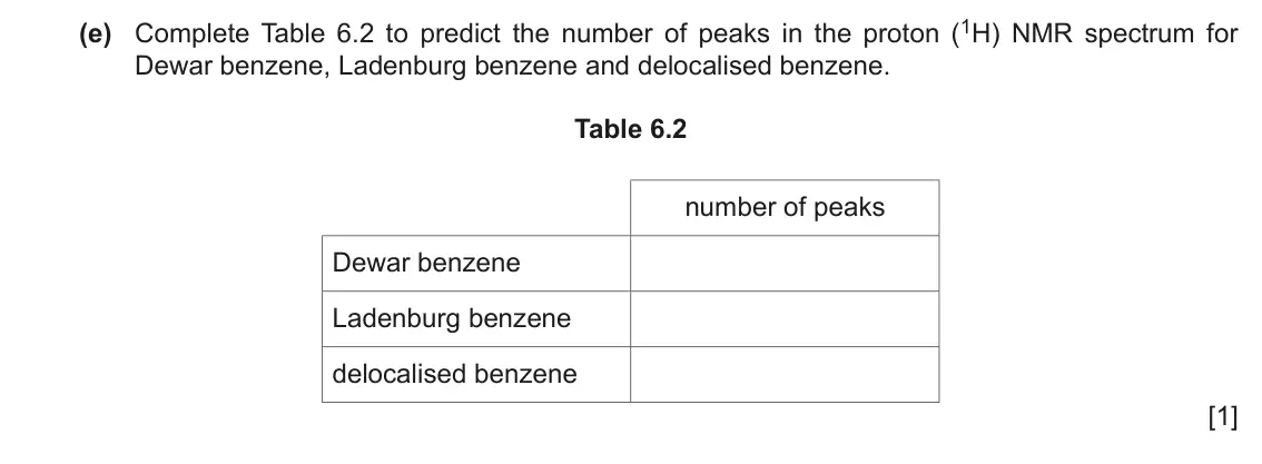 June 2024 Paper 4, question 6(e): Complete Table 6.2 to predict the number of peaks in the proton (1H) NMR spectrum for Dewar benzene, Ladenburg benzene and delocalised benzene. Table 6.2 number