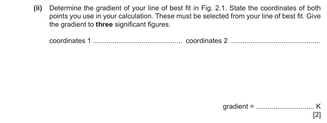 June 2024 Paper 5, question 2(d)(ii): Determine the gradient of your line of best fit in Fig. 2.1. State the coordinates of both points you use in your calculation. These must be selected from your 