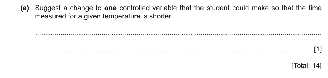 June 2024 Paper 5, question 2(e): Suggest a change to one controlled variable that the student could make so that the time measured for a given temperature is shorter. [1] [Total: 14]