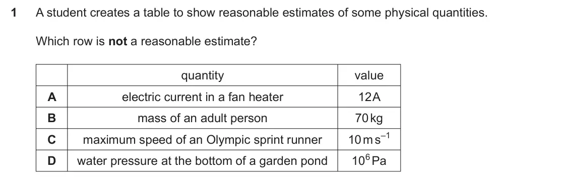 Specimen Paper 1, question 1: A student creates a table to show reasonable estimates of some physical quantities. Which row is not a reasonable estimate? quantity value A electric current in