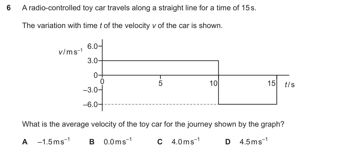 Specimen Paper 1, question 6: A radio-controlled toy car travels along a straight line for a time of 15 s. The variation with time t of the velocity v of the car is shown. 6.0 v / m s–1 3.0
