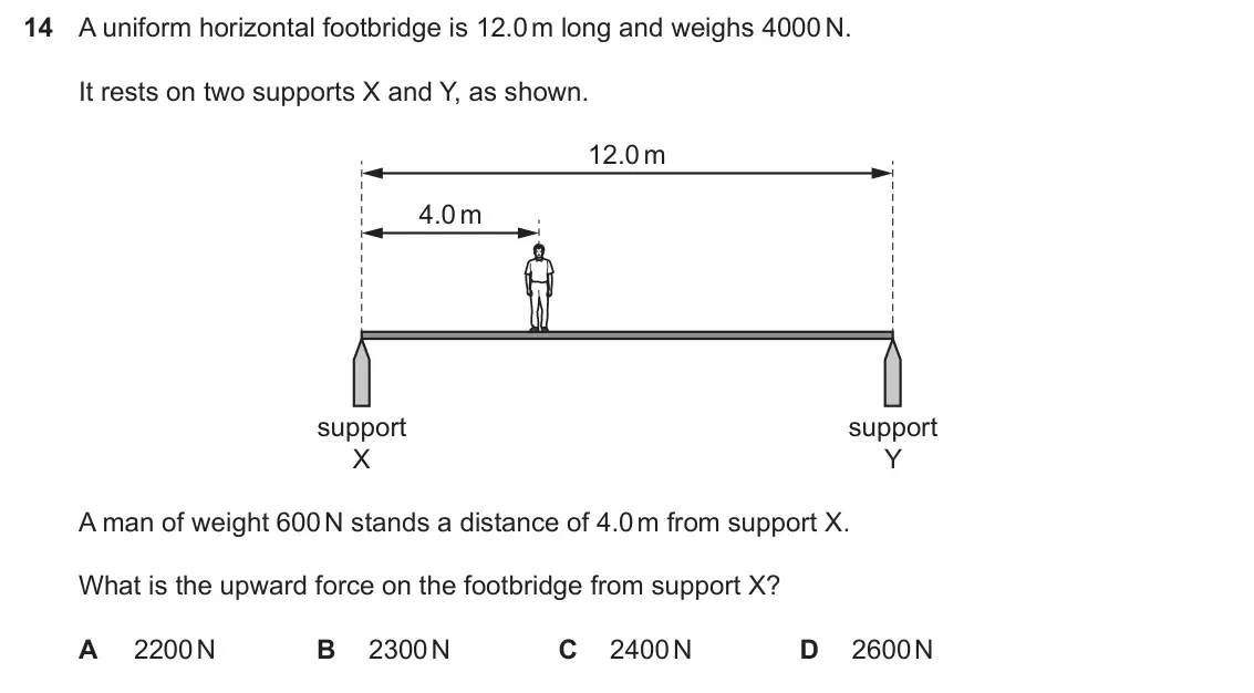 Specimen Paper 1, question 14: A uniform horizontal footbridge is 12.0 m long and weighs 4000 N. It rests on two supports X and Y, as shown. 12.0 m 4.0 m support support X Y A man of weight 6