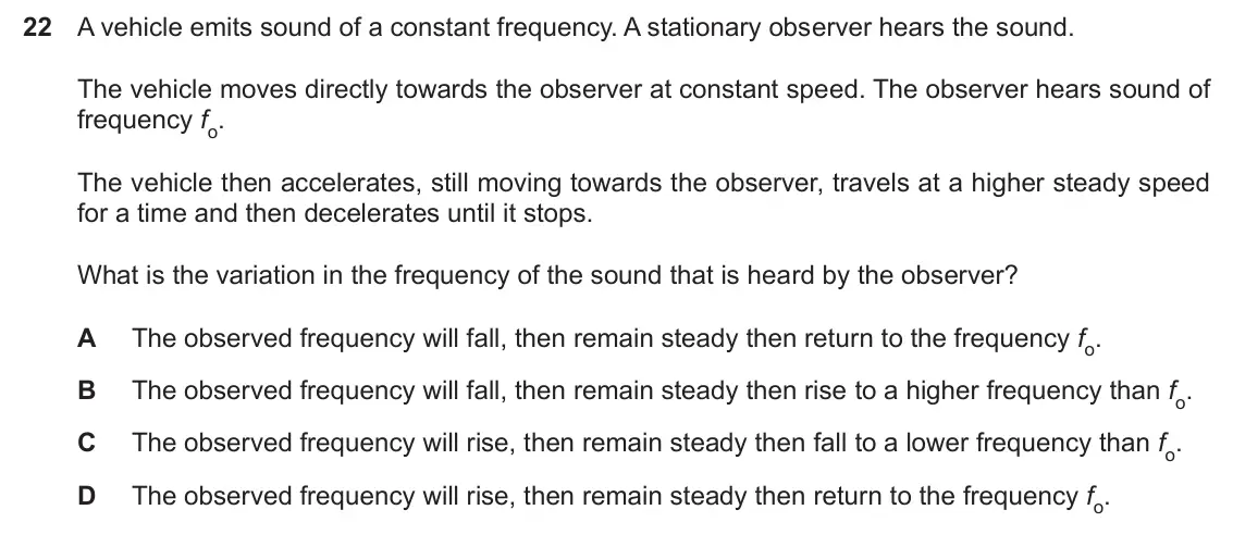 Specimen Paper 1, question 22: A vehicle emits sound of a constant frequency. A stationary observer hears the sound. The vehicle moves directly towards the observer at constant speed. The obs