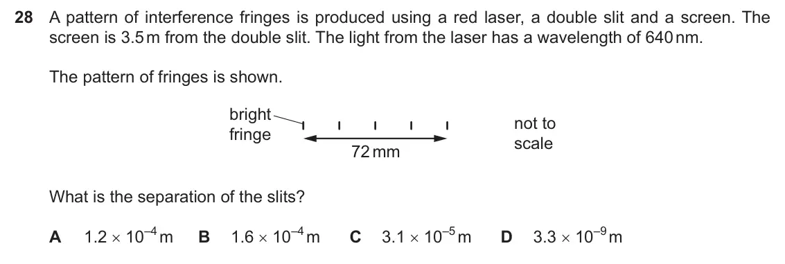 Specimen Paper 1, question 28: A pattern of interference fringes is produced using a red laser, a double slit and a screen. The screen is 3.5 m from the double slit. The light from the laser