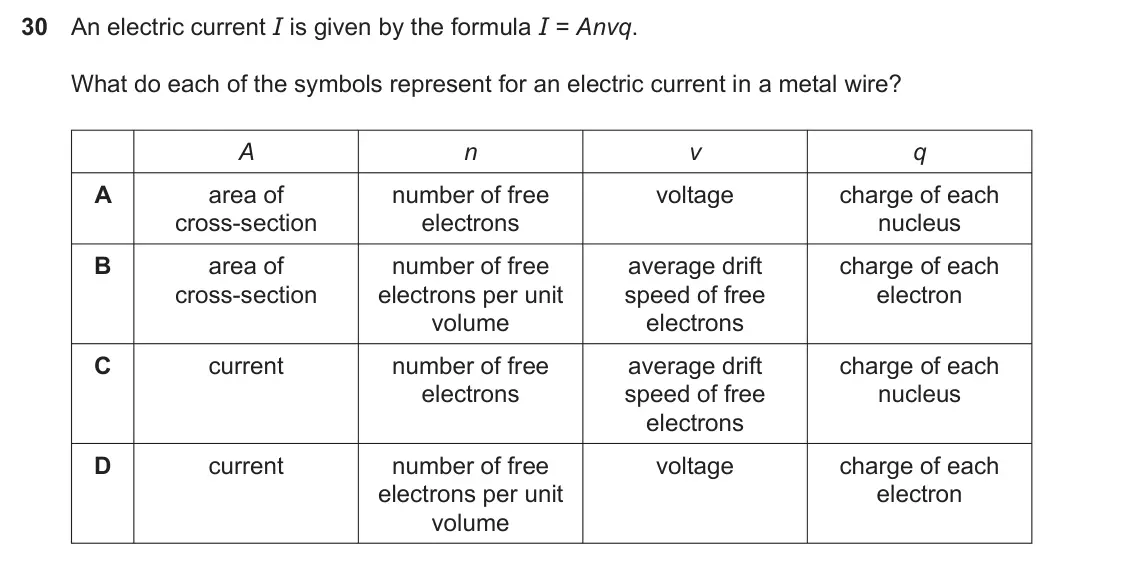 Specimen Paper 1, question 30: An electric current I is given by the formula I = Anvq. What do each of the symbols represent for an electric current in a metal wire? A n v q A area of number