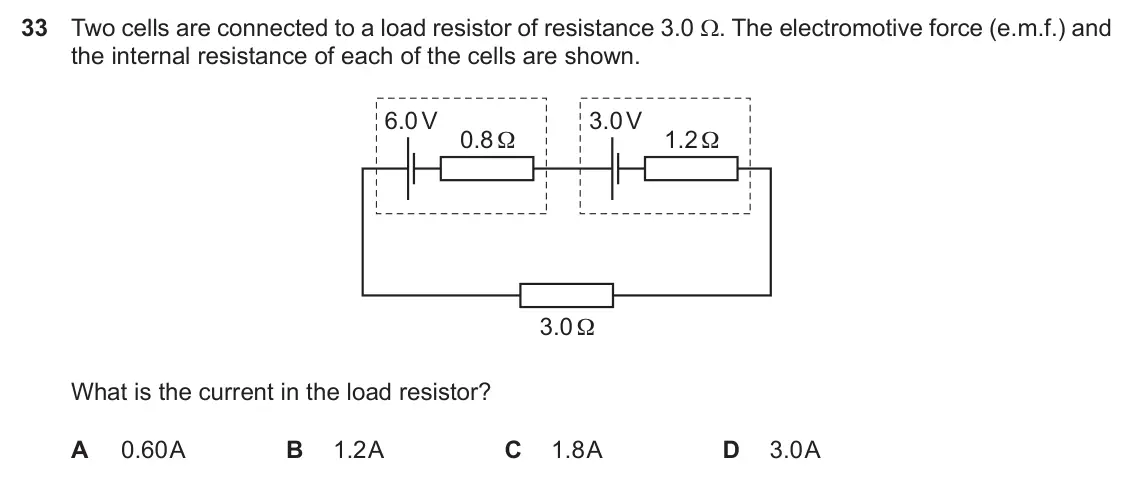 Specimen Paper 1, question 33: Two cells are connected to a load resistor of resistance 3.0 :. The electromotive force (e.m.f.) and the internal resistance of each of the cells are shown. 6.0