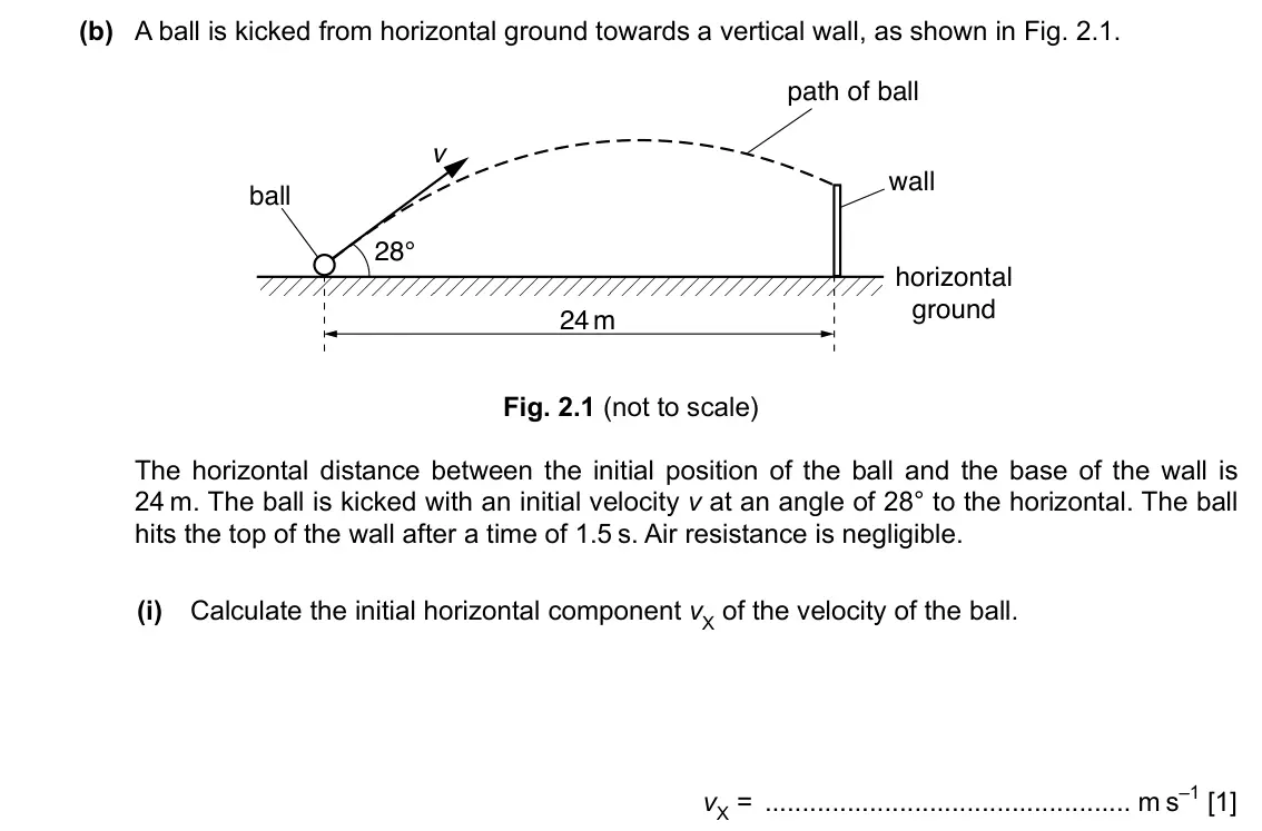 Specimen Paper 2, question 2(b)(i): Calculate the initial horizontal component vX of the velocity of the ball. vX = m s–1 [1]
