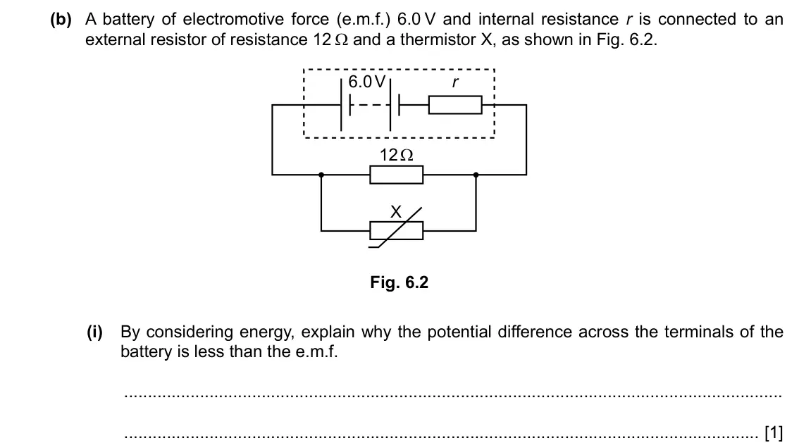 Specimen Paper 2, question 6(b)(i): By considering energy, explain why the potential difference across the terminals of the battery is less than the e.m.f. [1]