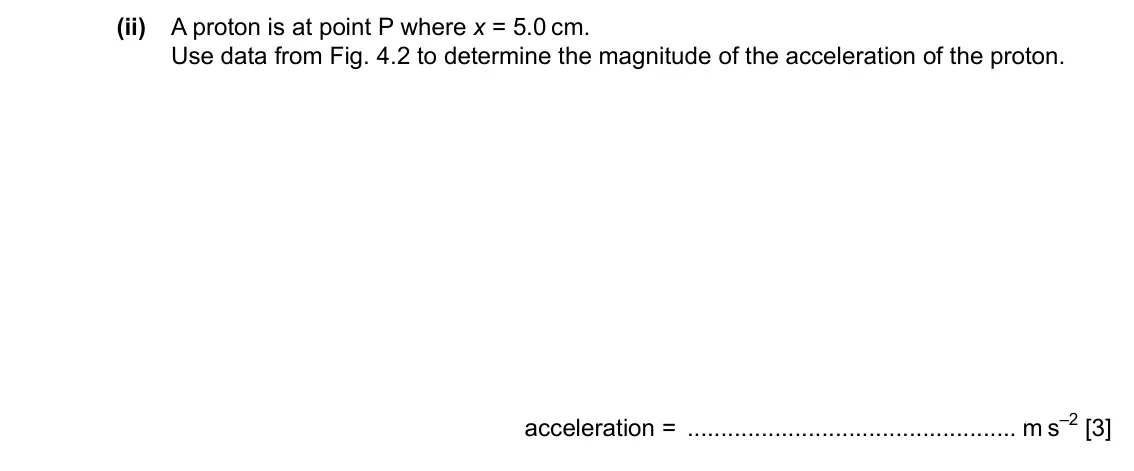 Specimen Paper 4, question 4(b)(ii): A proton is at point P where x = 5.0 cm. Use data from Fig. 4.2 to determine the magnitude of the acceleration of the proton. acceleration = m s–2 [3]