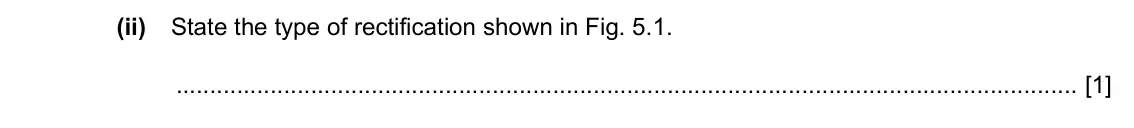 Specimen Paper 4, question 5(a)(ii): State the type of rectification shown in Fig. 5.1. [1]