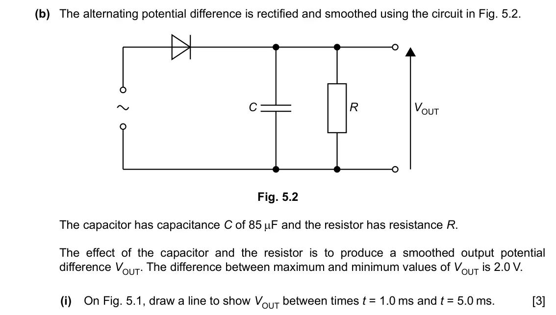 Specimen Paper 4, question 5(b)(i): On Fig. 5.1, draw a line to show VOUT between times t = 1.0 ms and t = 5.0 ms. [3]
