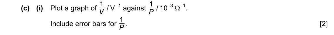 Specimen Paper 5, question 2(c)(i): Plot a graph of V 1 . Include error bars for P [2]